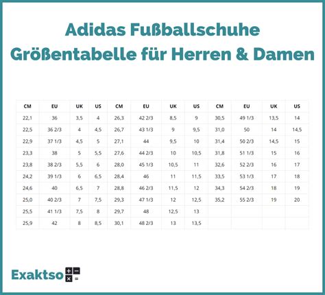 adidas nummern fußballschuhe|Fußballschuhe Größen richtig ermitteln ᐅ Mit Größentabellen.